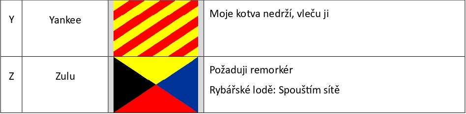 Obnovený dokument_page-0003